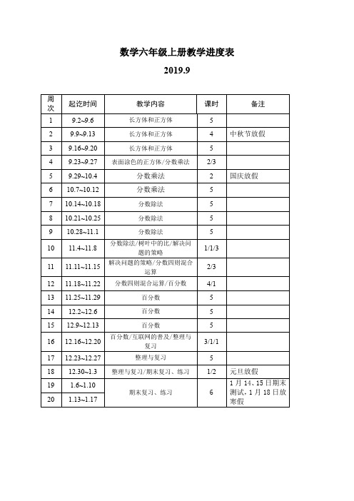 苏教版六年级上册数学教学进度表