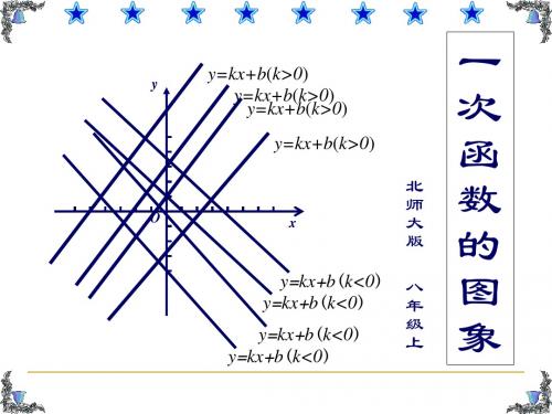 《一次函数的图象》一次函数PPT课件2