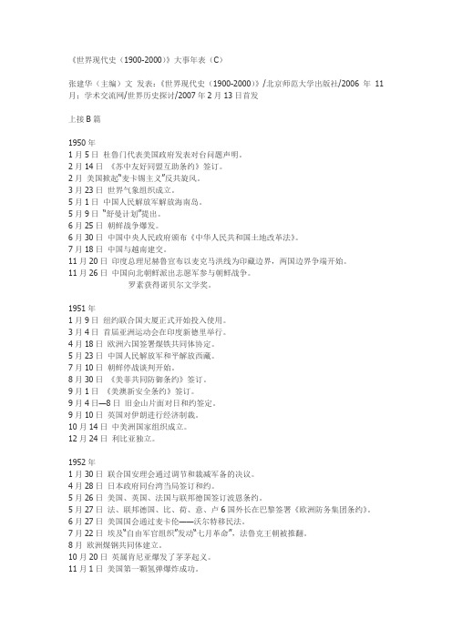 《世界现代史(1900-2000)》大事年表(C)