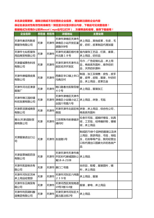 新版天津市床上用品工商企业公司商家名录名单联系方式大全40家