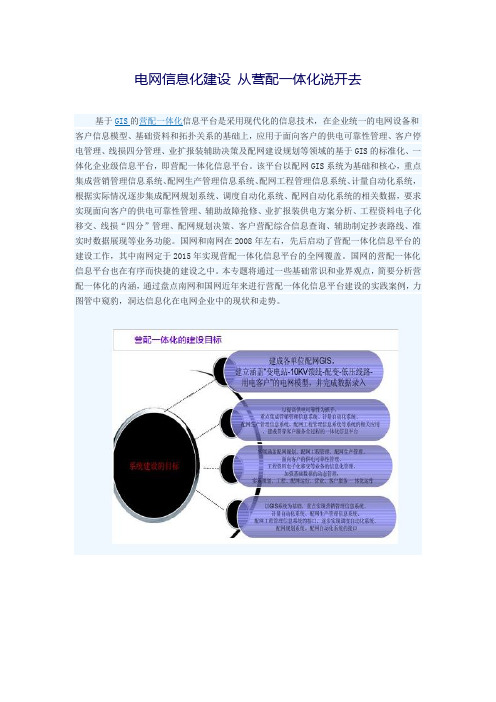 营配一体化