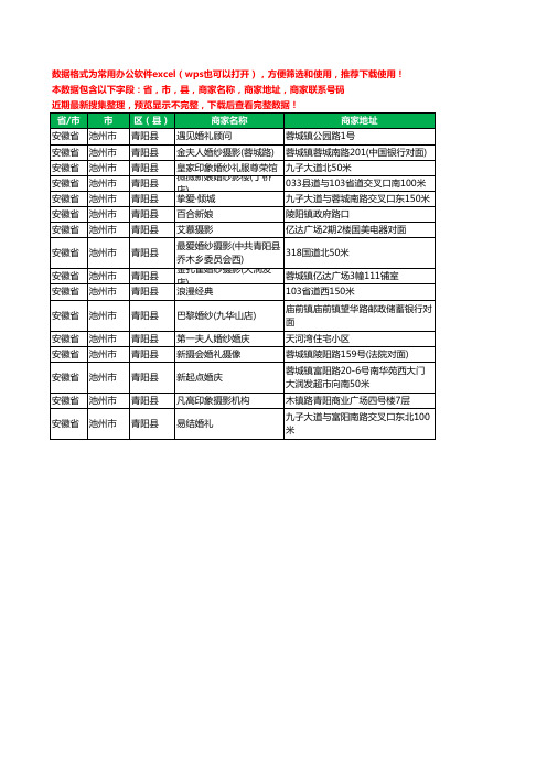 2020新版安徽省池州市青阳县婚庆公司工商企业公司商家名录名单联系电话号码地址大全16家