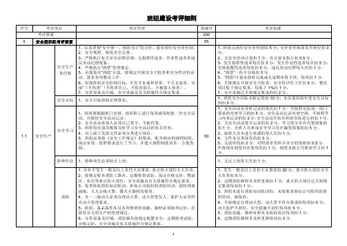 班组建设考评细则