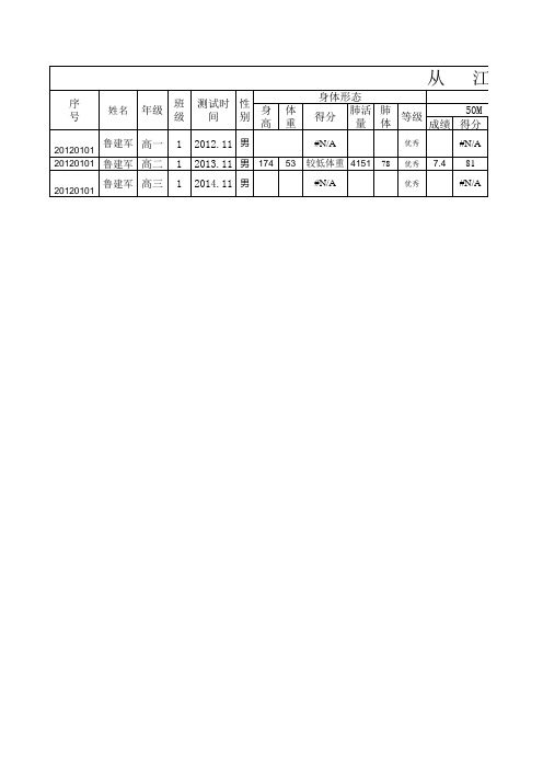 高中体育成绩自动登记表