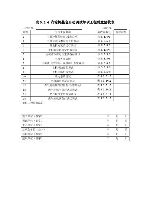 2019版汽机整套启动验评