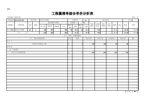 表9 全费用工程量清单综合单价分析表—清单合价(规费税金组织安全)