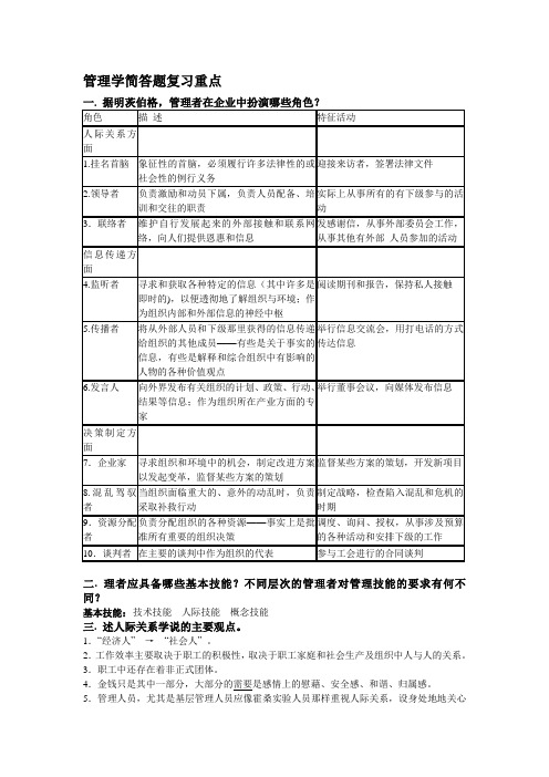 管理学简答题(已完成)