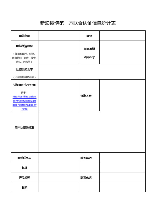 新浪微博第三方联合认证信息申请表朱振华