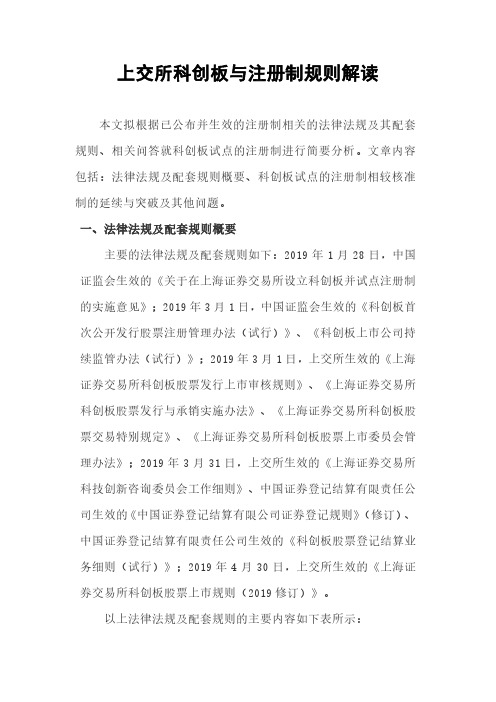 上交所科创板与注册制规则解读