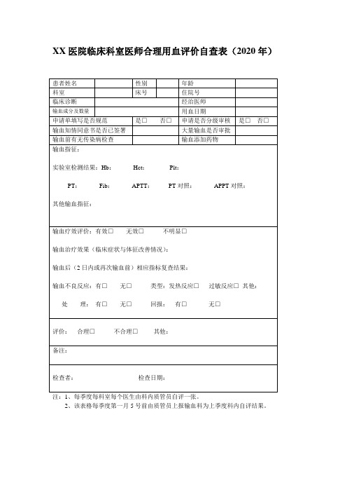 临床科室及医师用血评价