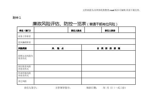 廉政风险评估、防控一览表