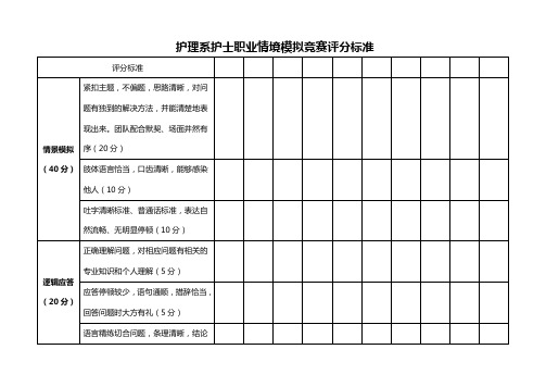护士职业情境模拟比赛评分标准(定)