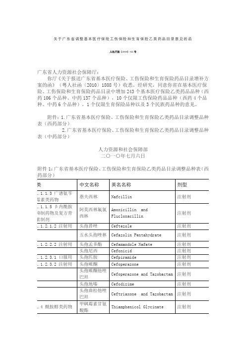 2010关于广东省调整基本医疗保险工伤保险和生育保险乙类药品目录意见的函