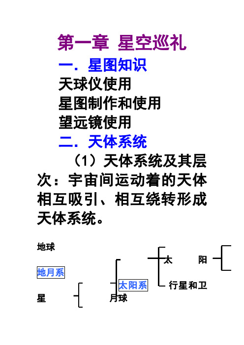 第一章 星空巡礼