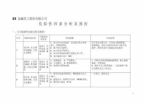 氯碱化工股份有限公司危险性因素分析及预控