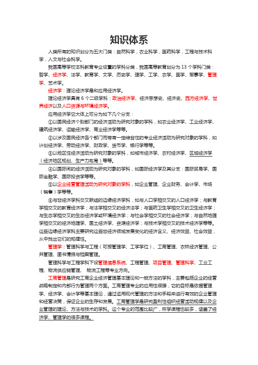 知识体系