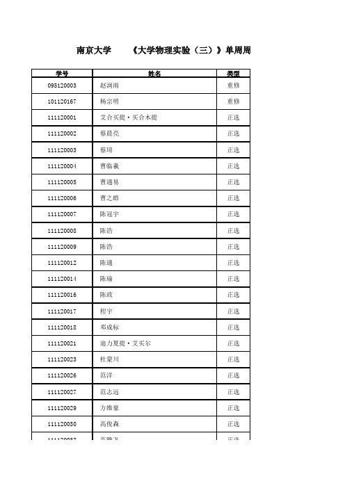 导出学生名单 - 南京大学国有资产管理处
