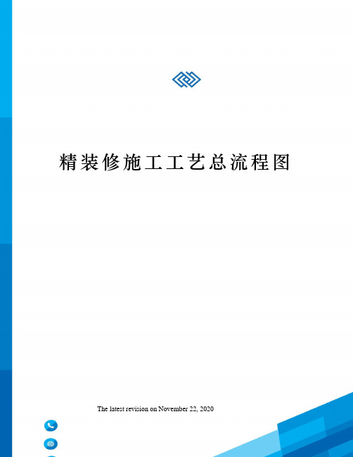 精装修施工工艺总流程图