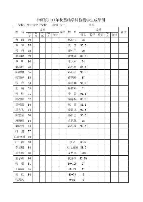 2011年秋学生检测成绩表(3)