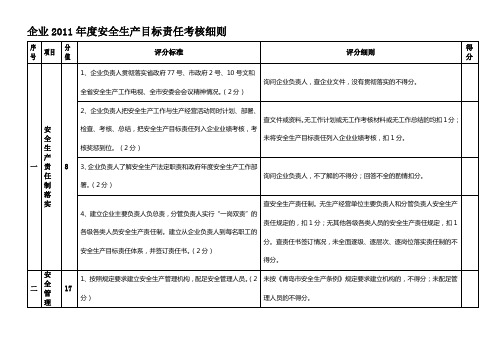 企业2011年度安全生产目标责任考核细则