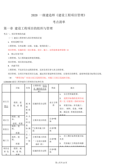 2020一建《项目管理》2020考点清单(五星重点推荐)JGS