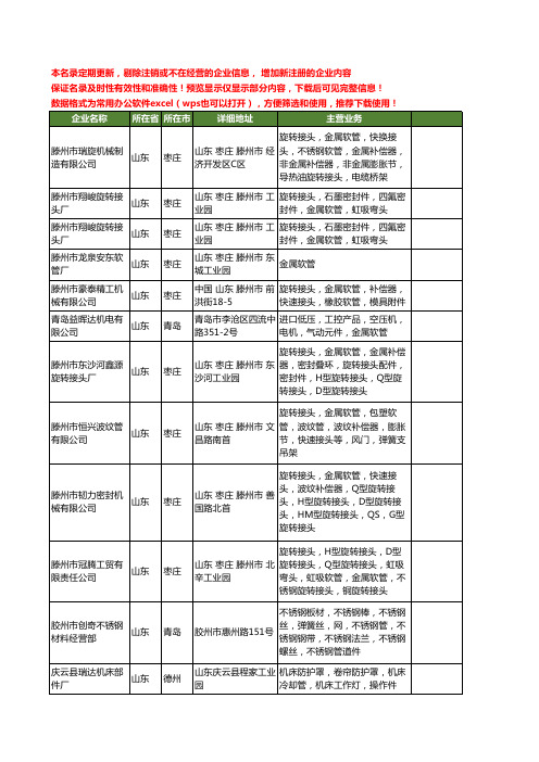 新版山东省金属软管工商企业公司商家名录名单联系方式大全161家