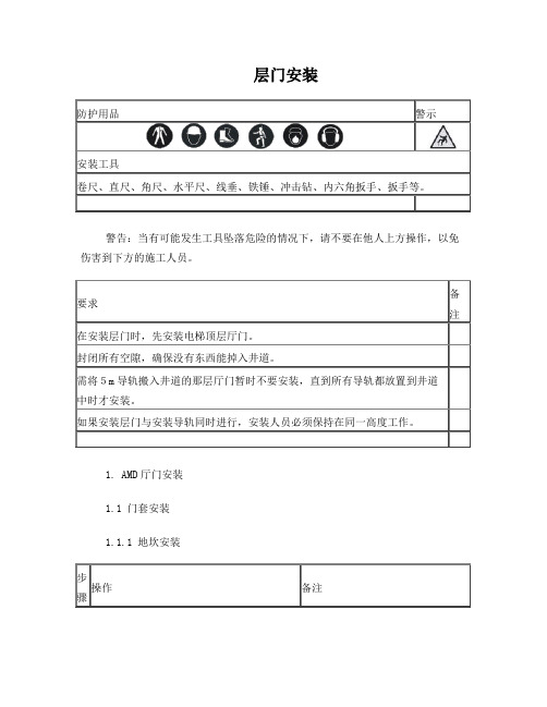 AMD厅门