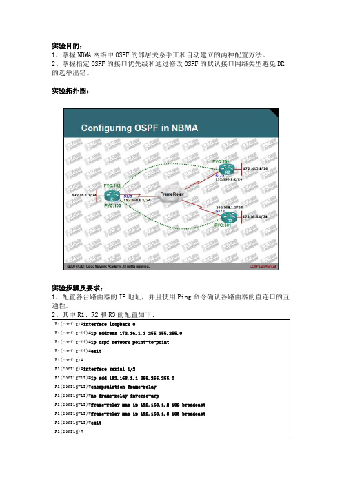 Configuring OSPF in NBMA