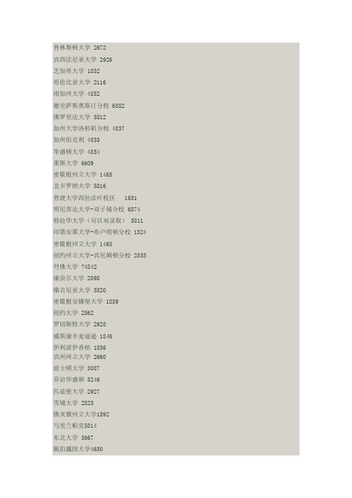 托福代码