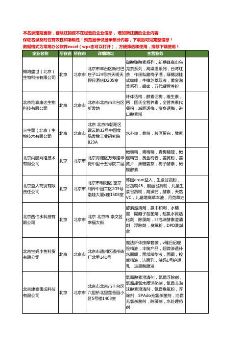 新版北京市酵素粉工商企业公司商家名录名单联系方式大全16家
