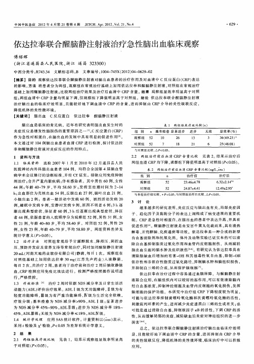 依达拉奉联合醒脑静注射液治疗急性脑出血临床观察