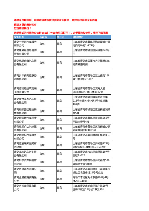 2020新版山东青岛汽车装饰企业公司名录名单黄页联系方式大全257家