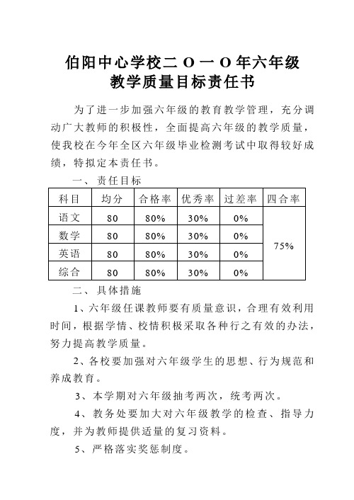 六年级目标责任书