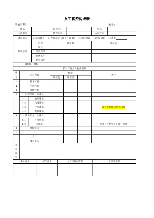 员工薪资构成表