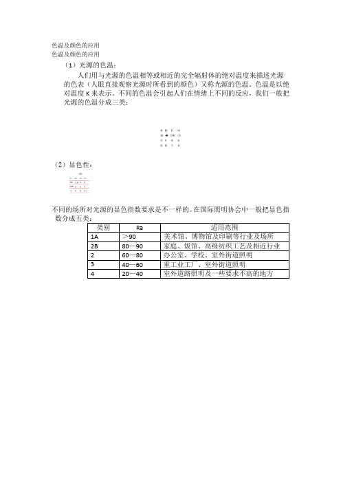 色温及颜色的应用