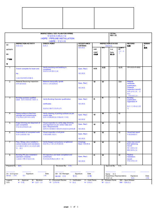 (HDPE)管道安装ITP(中英文)--PIPELINE INSTALLATION CHN-ENG