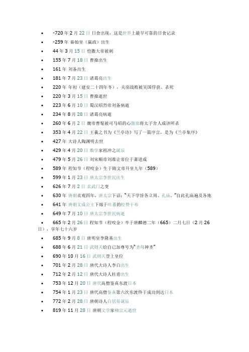 1900年以前名人出生年表