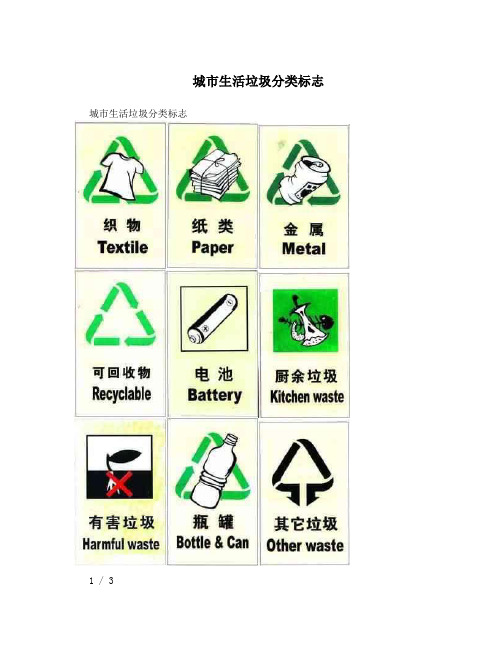 城市生活垃圾分类标志