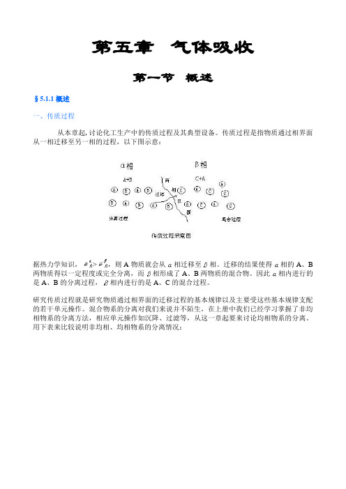 化工原理  第五章  气体吸收