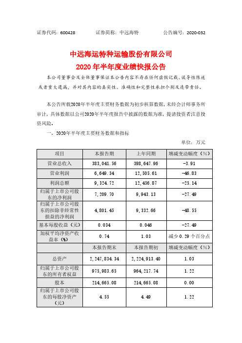 中远海特2020年半年度业绩快报公告
