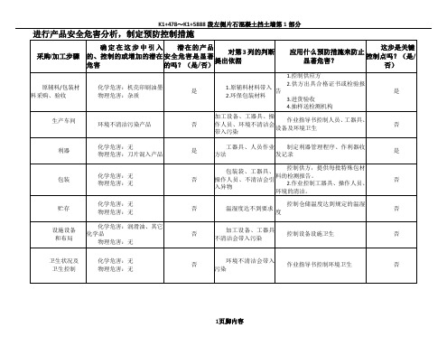 风险评估关键点控制及风险控制计划