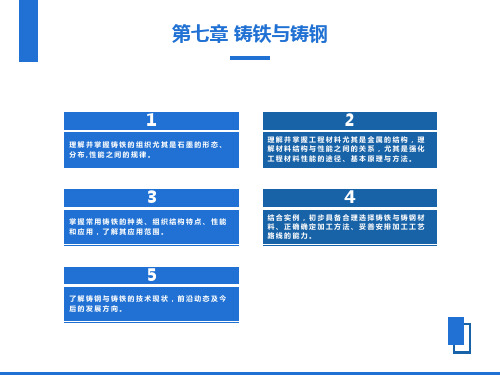 铸铁与铸钢北大