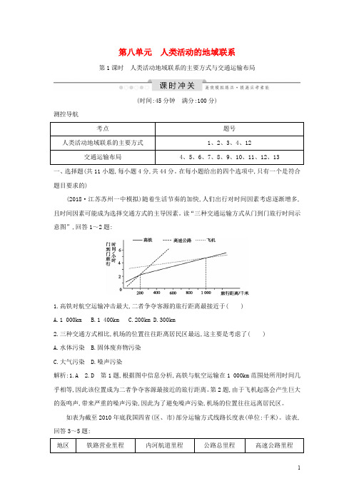 2020版高考地理一轮复习第八单元人类活动的地域联系人类活动地域联系的主要方式与交通运输布局鲁教版
