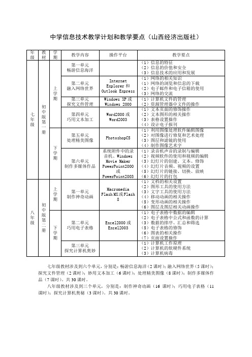 信息技术教学计划和教学要点(山西经济出版社)