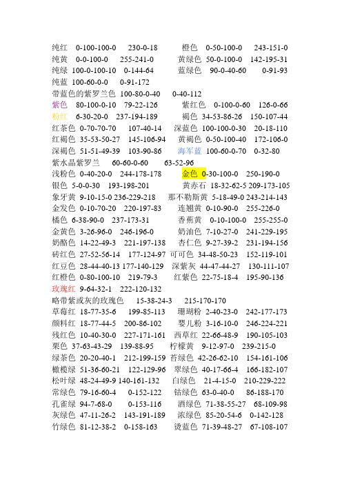 CMYK配色表