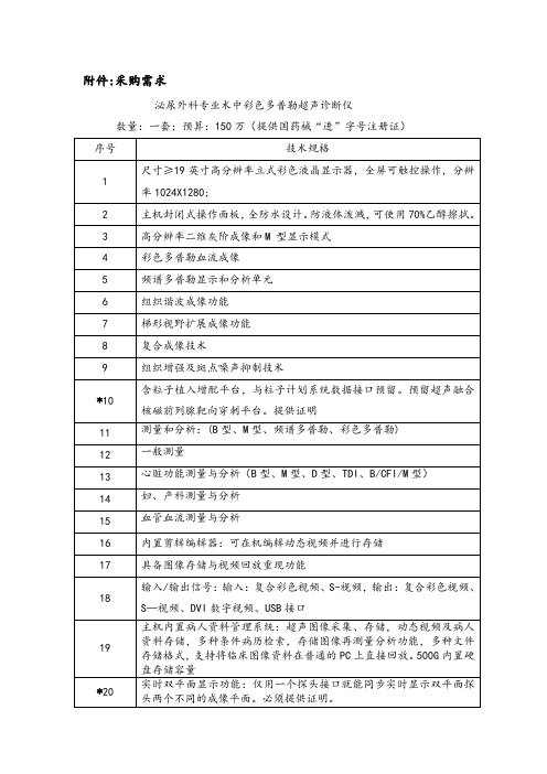 泌尿外科专业术中彩色多普勒超声诊断仪