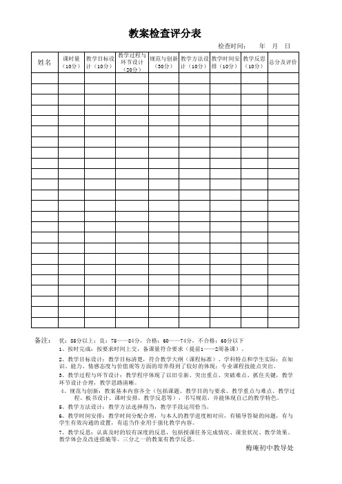教案检查评分表
