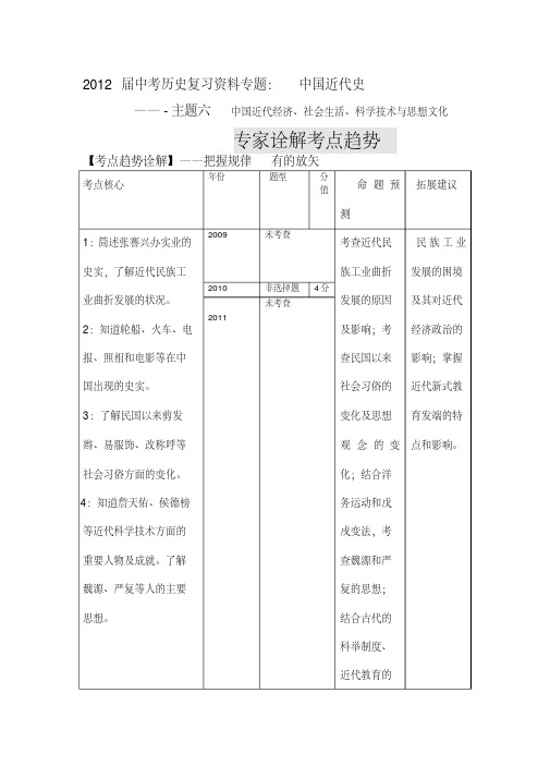 人教部编版初中历史中考复习资料专题中近史主题6中国近代经济、社会生活、科学技术与思想文化