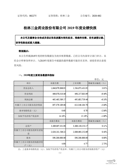 桂林三金：2019年度业绩快报