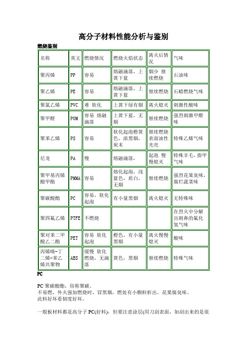 高分子材料性能分析与鉴别.